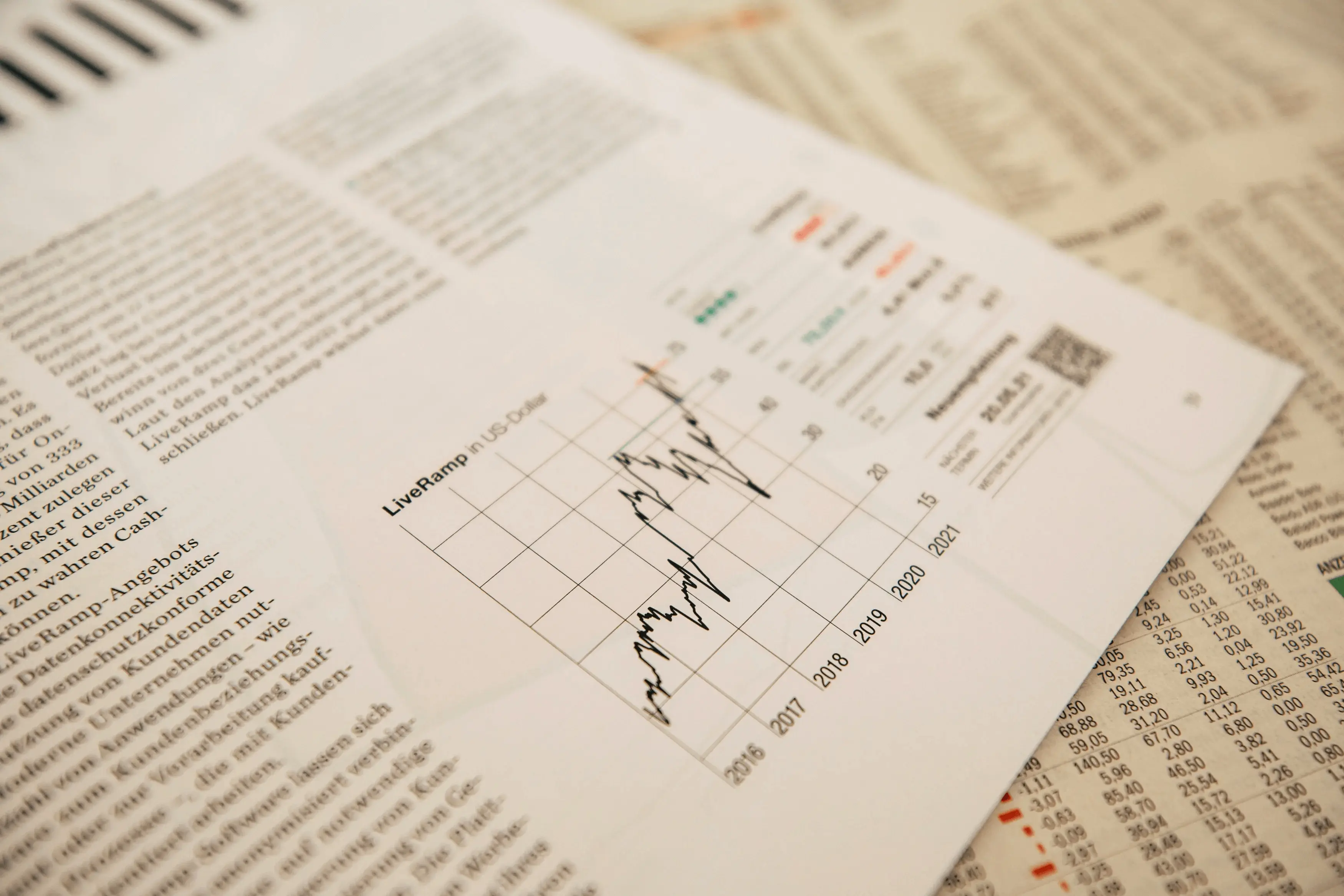 Equity Research Ranking